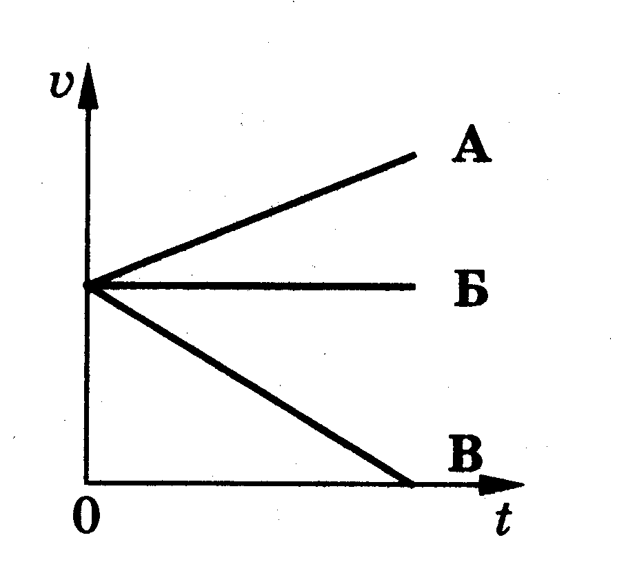 На рисунке 43