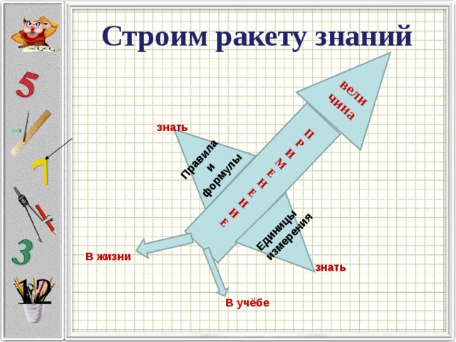 П Р И М Е Н Е Н И Е  величина Правила  и формулы Единицы измерения Строим ракету знаний знать В жизни знать 12 В учёбе