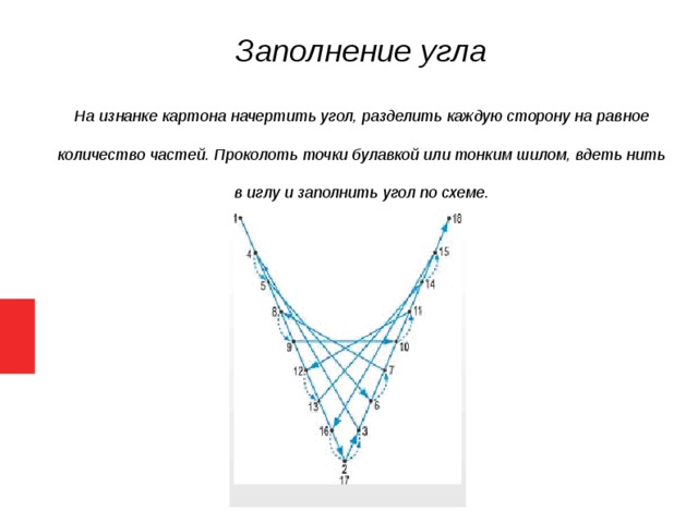Заполнение угла На изнанке картона начертить угол, разделить каждую сторону на равное количество частей. Проколоть точки булавкой или тонким шилом, вдеть нить в иглу и заполнить угол по схеме.   