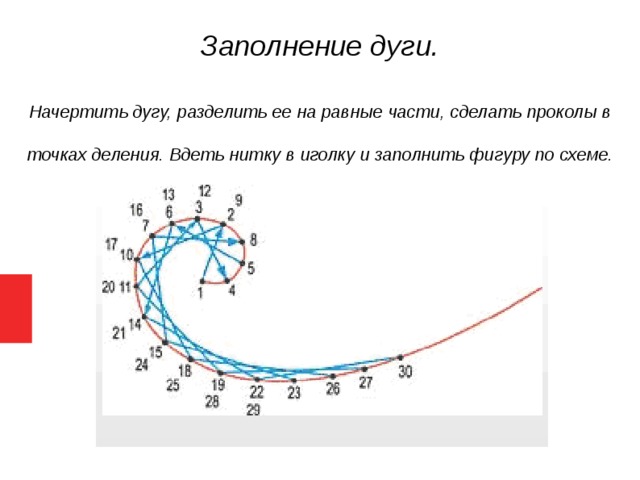 Заполнение дуги. Начертить дугу, разделить ее на равные части, сделать проколы в точках деления. Вдеть нитку в иголку и заполнить фигуру по схеме.   