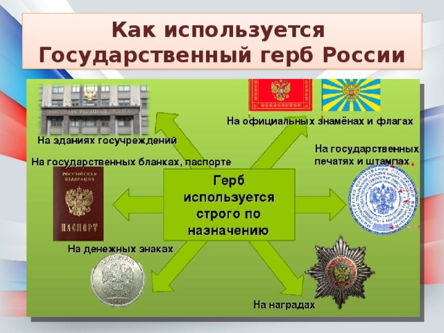 Как используется  Государственный герб России 