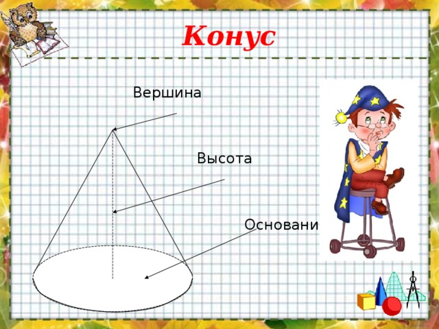 Презентация конус 4 класс