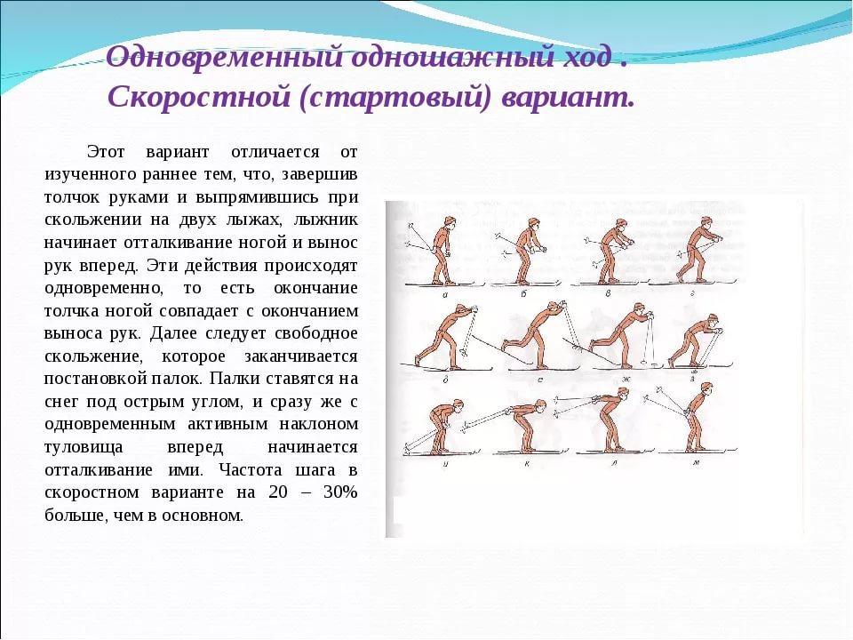 Технологическая карта урока по физической культуре лыжная подготовка