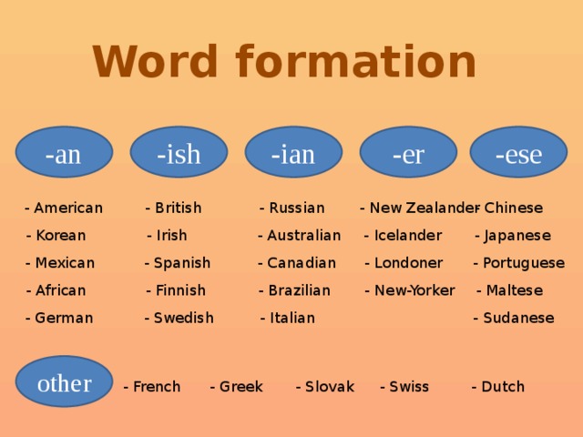 Word formation -ese -er -ian -ish -an - Russian - American - Chinese - New ...