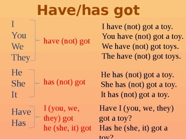 I или i. Have или has. Have got has got ответы. He doesn't has или have. Предложения с i have got.