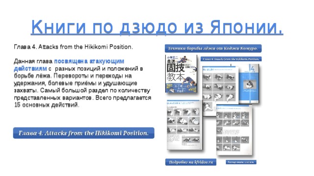 Книги по дзюдо из Японии.       Глава 4. Attacks from the Hikikomi Position. Данная глава посвящена атакующим действиям с разных позиций и положений в борьбе лёжа. Перевороты и переходы на удержания, болевые приёмы и удушающие захваты. Самый большой раздел по количеству представленных вариантов. Всего предлагается 15 основных действий. 