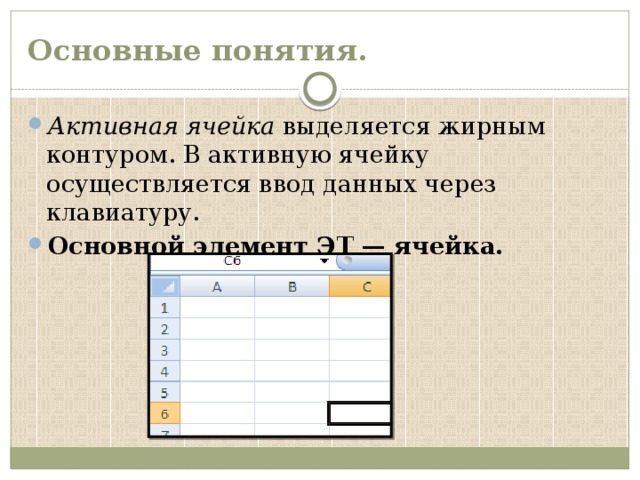 В электронной таблице выделены ячейки a1 b3. Активная ячейка выделяется.... Активная ячейка в электронной таблице это. Активной ячейка называется активной. Какая ячейка является активной.