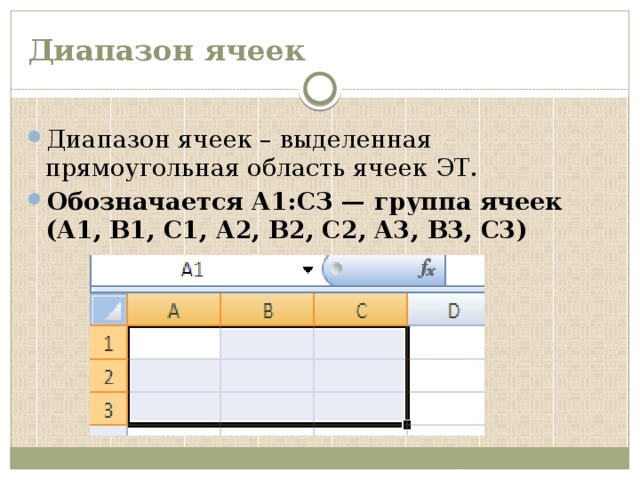 В ячейке а2 3 6. Диапазон ячеек. Выделенный диапазон ячеек. Прямоугольный диапазон ячеек. Выделить диапазон ячеек в 1с.