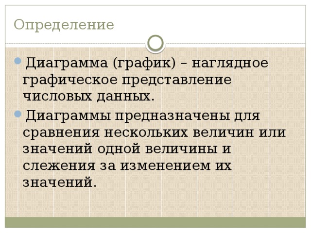 1 для чего предназначены диаграммы какой анализ числовых данных можно выполнить с их помощью