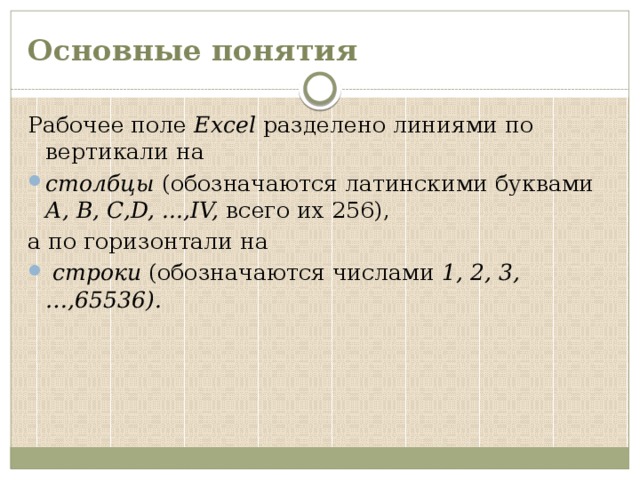 Основные понятия Рабочее поле Excel разделено линиями по вертикали на столбцы (обозначаются латинскими буквами А, В, C,D, ...,IV, всего их 256), а по горизонтали на  строки (обозначаются числами 1, 2, 3,…,65536). 