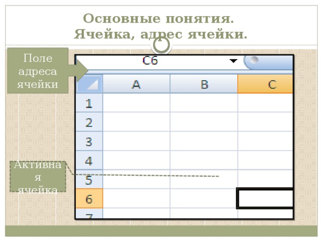 Адрес активной ячейки. Ячейка основные понятия. Запишите адрес активной ячейки. Поле с ячейками.