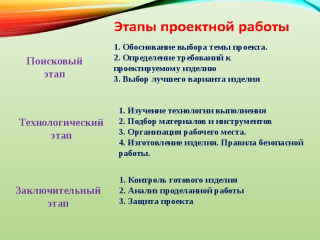 Что не входит в поисковый этап творческого проекта