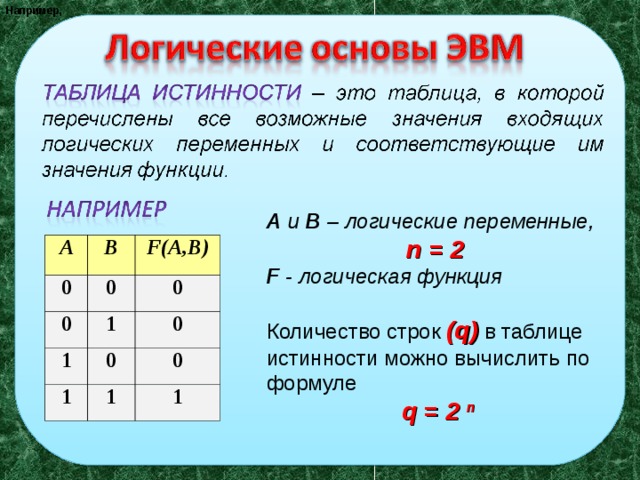Число строк. Таблица истинности формулы. Кол-во строк в таблице истинности. Переменные в таблице истинности. Число строк в таблице.