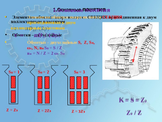 Секции обмотки якоря. Обмотка якоря машины постоянного тока.