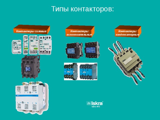 Контакторы силовые Контакторы вспомогательные Контакторы конденсаторные Типы контакторов: 