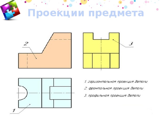 Проекция предмета на чертеже. Проекция предмета. Предмет в трех проекциях. Профильная проекция детали.