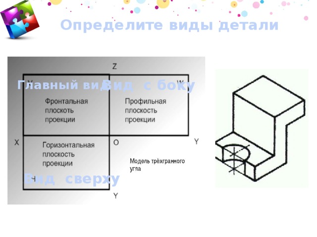 Определите виды детали Главный вид Вид с боку Вид сверху 