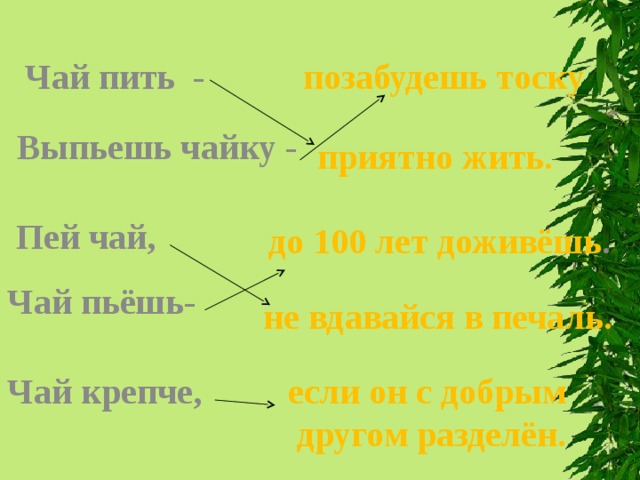 А потом чай научил нас еще одному откуда фраза