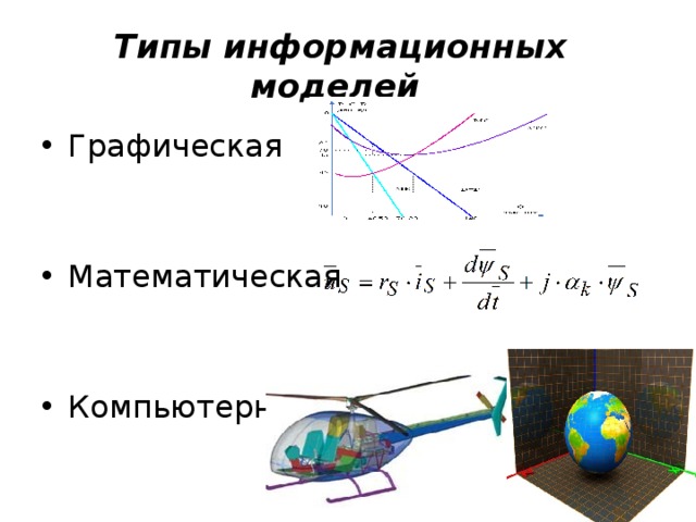 Типы  информационных моделей  Графическая Математическая Компьютерная  