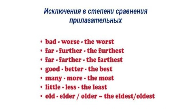 Степени прилагательного worse. Сравнительная степень исключения. Степени сравнения исключения. Степени прилагательных исключения.