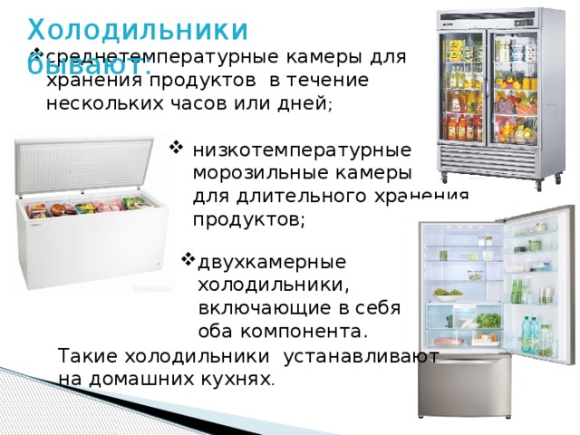 История возникновения холодильника презентация