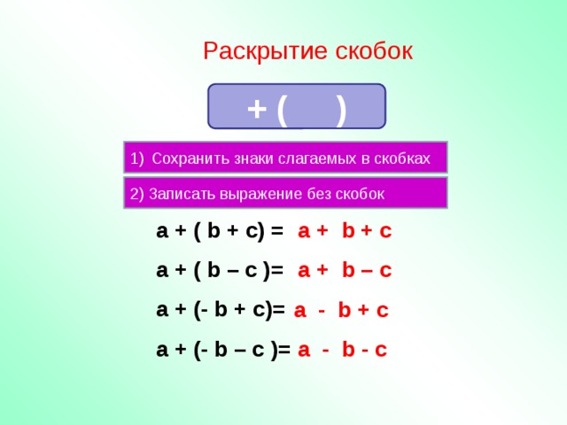 Раскрытие скобок + ( ) Сохранить знаки слагаемых в скобках 2) Записать выражение без скобок а + ( b + c) = а + b + c а + ( b – c )= а + (- b + c)= а + (- b – c )= а + b – c а - b + c а - b - c