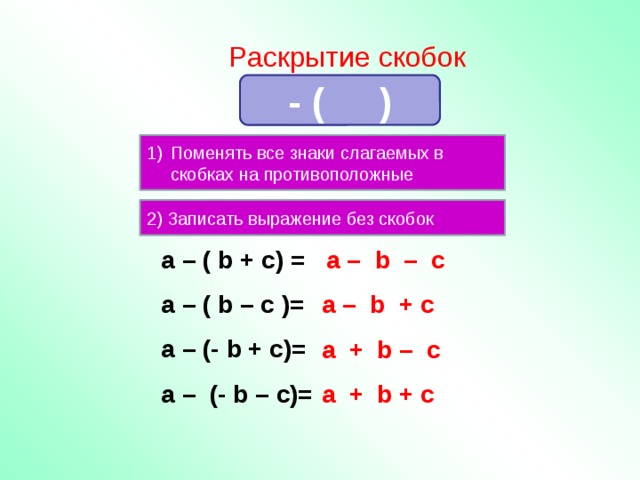 Раскрытие скобок - ( ) Поменять все знаки слагаемых в скобках на противоположные 2) Записать выражение без скобок а – ( b + c) = а – b – c а – ( b – c )= а – (- b + c)= а – (- b – c)= а – b + c а + b – c а + b + c