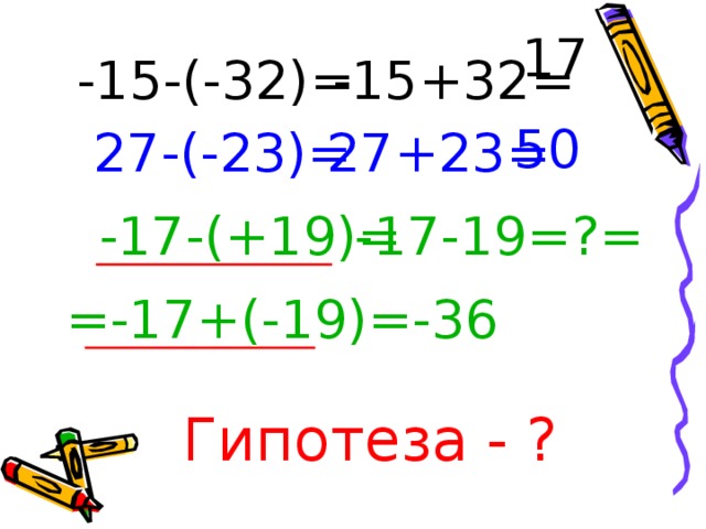 17 -15-(-32)=  -15+32=  50 27-(-23)=  27+23=  -17-(+19)= -17-19=?=  =-17+(-19)=-36  Гипотеза - ?
