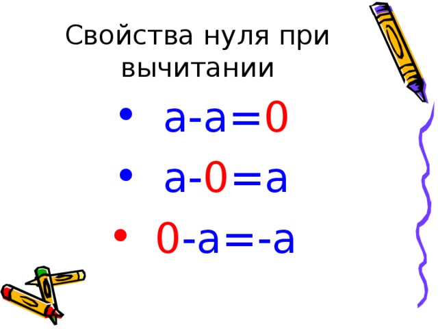 Свойства нуля при вычитании