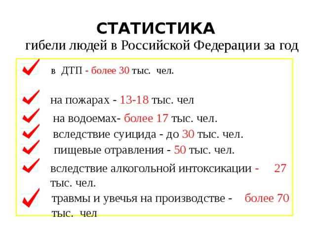 СТАТИСТИКА гибели людей в Российской Федерации за год  в ДТП - более 30 тыс. чел. на пожарах - 13-18 тыс. чел на водоемах- более 17 тыс. чел. вследствие суицида - до 30 тыс. чел. пищевые отравления - 50 тыс. чел . вследствие алкогольной интоксикации - 27 тыс. чел . травмы и увечья на производстве - более 70 тыс. чел 