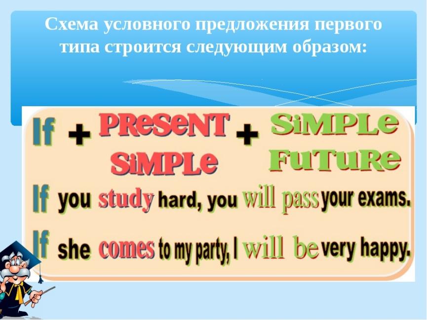 Презентация условные предложения 1 типа в английском языке