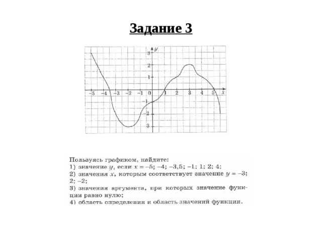 Задание 3 