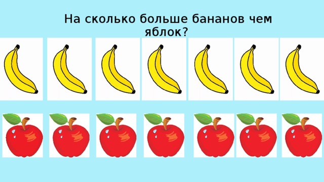На сколько больше бананов чем яблок? 