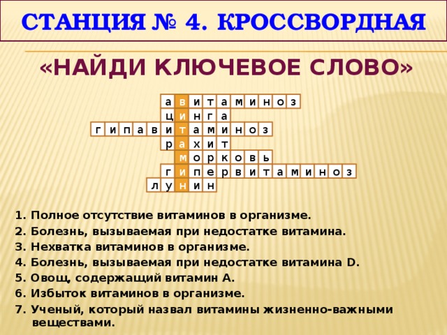 Кроссворд на тему зож. Кроссворд по теме витамины. Кроссворд на тему витамины. Кроссворд с ключевым словом витамин. Витамины кроссворд с ответами.