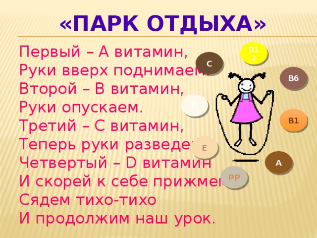 «ПАРК ОТДЫХА» Первый – А витамин, Руки вверх поднимаем. Второй – В витамин, Руки опускаем. Третий – С витамин, Теперь руки разведем. Четвертый – D витамин И скорей к себе прижмем. Сядем тихо-тихо И продолжим наш урок. B12 C B6 D B1 E A PP 