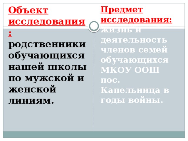 Объект исследования: родственники обучающихся нашей школы по мужской и женской линиям. Предмет исследования:  жизнь и деятельность членов семей обучающихся МКОУ ООШ пос. Капельница в годы войны. 