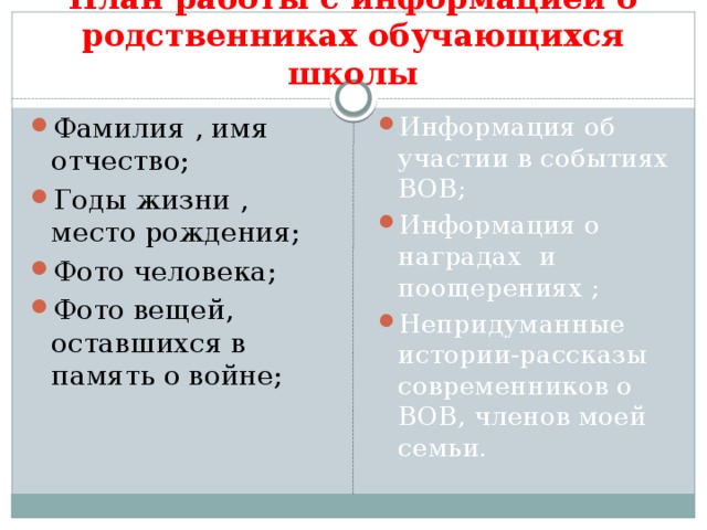 План работы с информацией о родственниках обучающихся школы Фамилия , имя отчество; Годы жизни , место рождения; Фото человека; Фото вещей, оставшихся в память о войне; Информация об участии в событиях ВОВ; Информация о наградах и поощерениях ; Непридуманные истории-рассказы современников о ВОВ, членов моей семьи. 