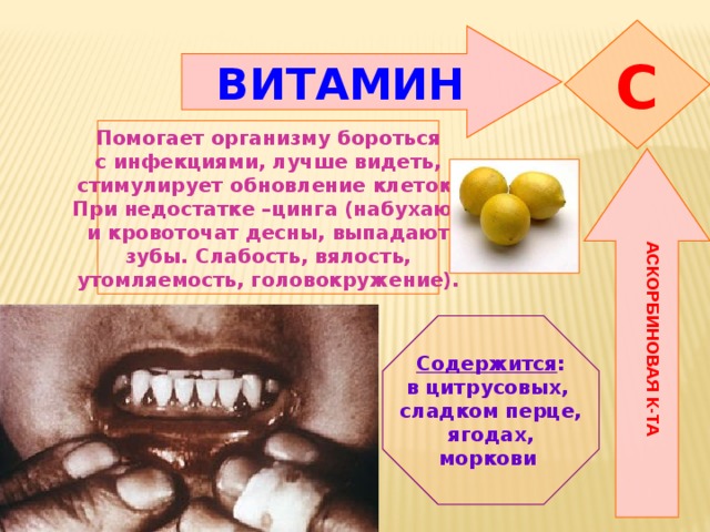 АСКОРБИНОВАЯ К-ТА C ВИТАМИН  Помогает организму бороться с инфекциями, лучше видеть, стимулирует обновление клеток. При недостатке –цинга (набухают и кровоточат десны, выпадают зубы. Слабость, вялость, утомляемость, головокружение). Содержится : в цитрусовых, сладком перце, ягодах, моркови 