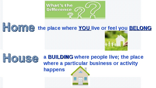 the place where YOU live or feel you BELONG a BUILDING where people live; the place where a particular business or activity happens 