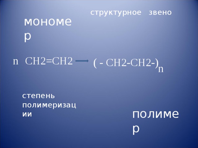 структурное звено мономер CH2=CH2 n ( - CH2-CH2-) n степень полимеризации полимер