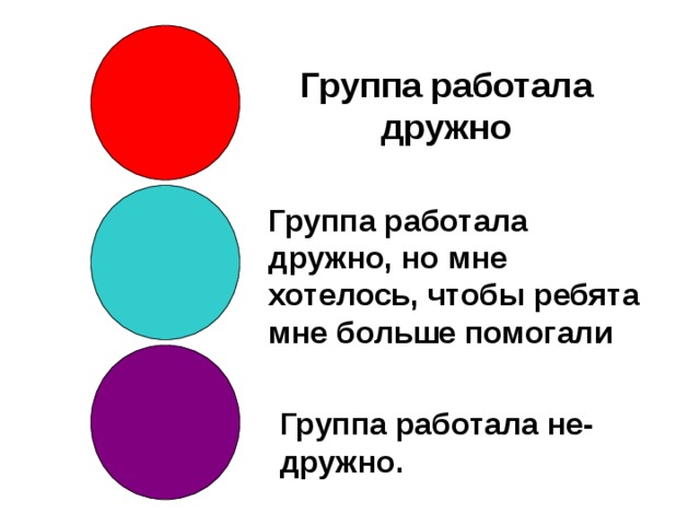 Группа работала дружно Группа работала дружно, но мне хотелось, чтобы ребята мне больше помогали Группа работала не- дружно.