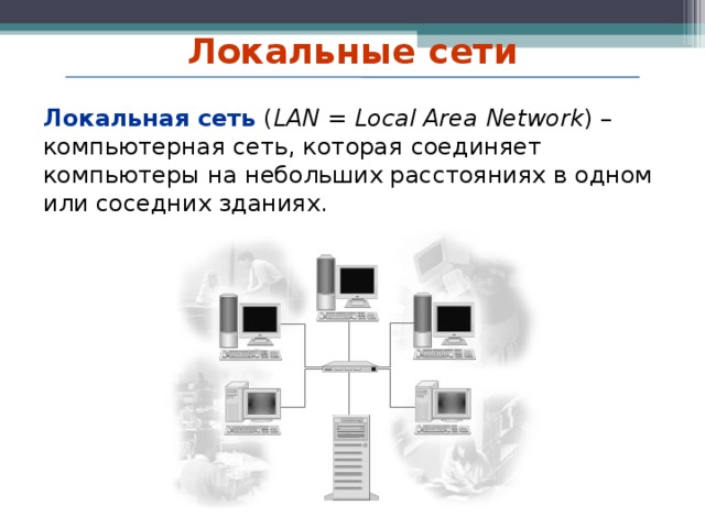 Локальные сети Локальная сеть ( LAN = Local Area Network ) – компьютерная сеть, которая  соединяет компьютеры на небольших расстояниях в одном или соседних зданиях. 9 9 