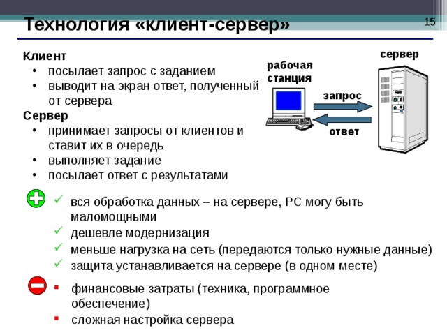 9 Технология «клиент-сервер» сервер Клиент посылает запрос с заданием выводит на экран ответ, полученный  от сервера посылает запрос с заданием выводит на экран ответ, полученный  от сервера Сервер принимает запросы от клиентов и ставит их в очередь выполняет задание посылает ответ с результатами принимает запросы от клиентов и ставит их в очередь выполняет задание посылает ответ с результатами рабочая  станция запрос ответ вся обработка данных – на сервере, РС могу быть маломощными дешевле модернизация меньше нагрузка на сеть (передаются только нужные данные) защита устанавливается на сервере (в одном месте) финансовые затраты (техника, программное обеспечение) сложная настройка сервера 15 