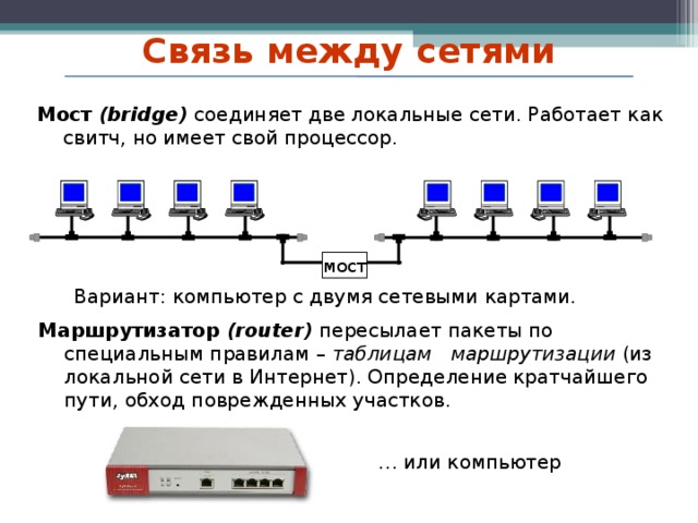 Настройка моста между двумя сетевыми картами