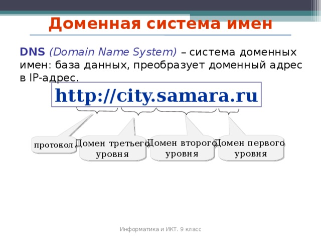 Доменная система имен DNS (Domain Name System)  –  система доменных имен: база данных, преобразует доменный адрес в IP- адрес. http://city.samara.ru Домен второго уровня Домен первого уровня Домен третьего уровня протокол Информатика и ИКТ. 9 класс 2010 г. 37 