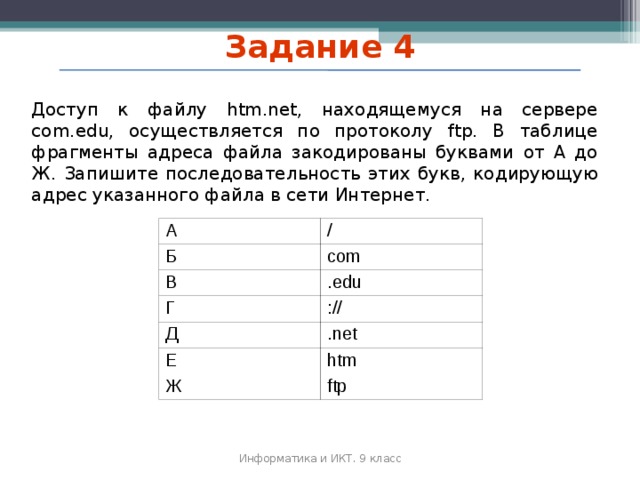 Запишите последовательность букв кодирующую адрес