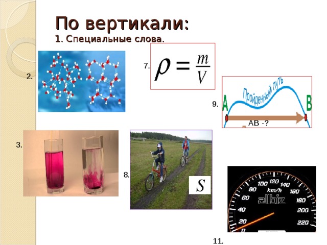 По вертикали:  1. Специальные слова.   7. 2.  9. АВ -? 3.  8.  11. 