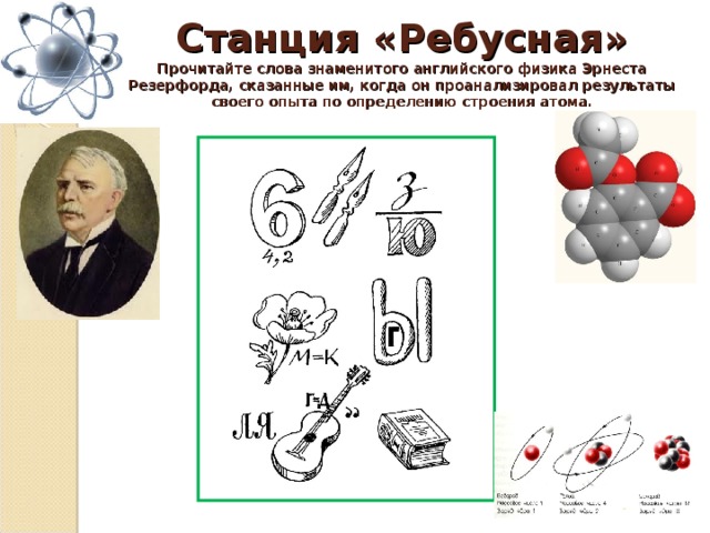    Станция «Ребусная»  Прочитайте слова знаменитого английского физика Эрнеста Резерфорда, сказанные им, когда он проанализировал результаты своего опыта по определению строения атома.      