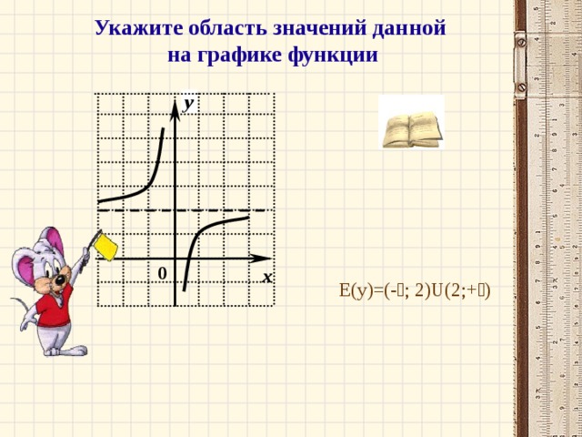 Укажите область значений данной  на графике функции   Е (y)=(- ; 2 ) U( 2 ;+)