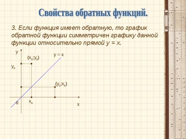 Обратная функция прямой. График взаимно обратных функций симметричны относительно. Если функция имеет обратную то график обратной функции. Симметрия относительно прямой у=х. Свойства обратной функции.